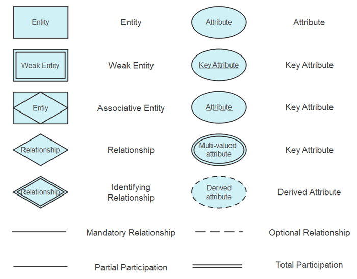 entity-symbols.png