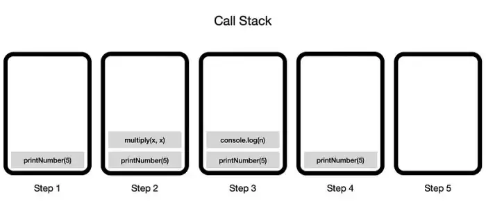 call-stack.webp